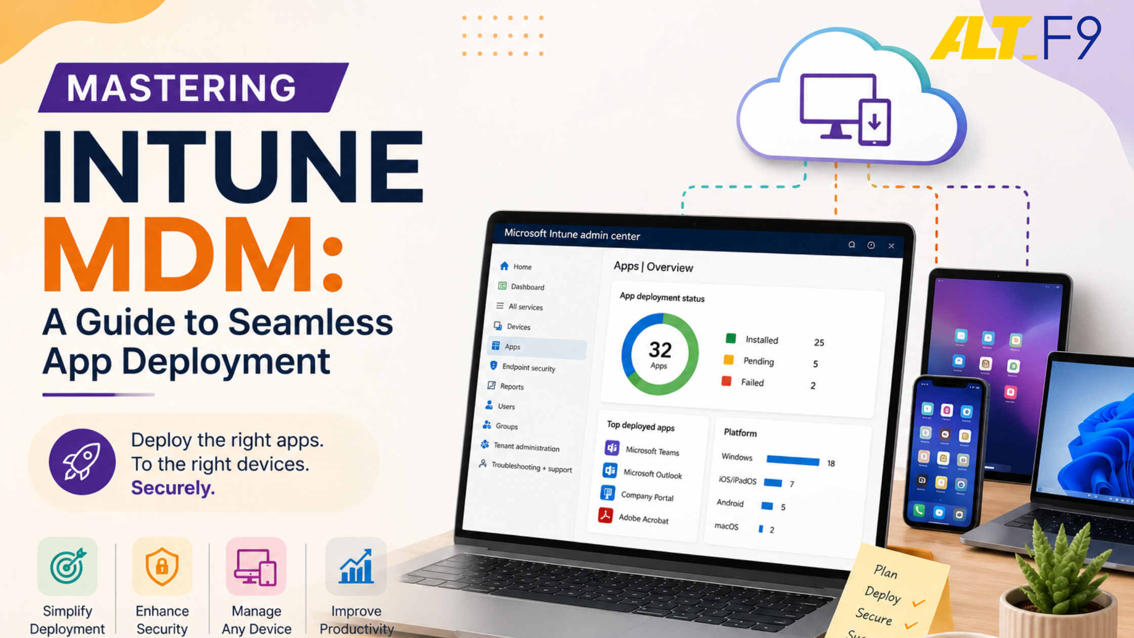 Microsoft Intune MDM dashboard displayed on a laptop with connected mobile devices and cloud management icons, illustrating seamless app deployment, device management, security, and productivity in a modern digital workplace.